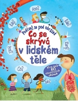 Obrázek Co se skrývá v lidském těle – podívej se pod obrázek